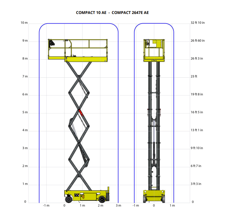 AKUKÄÄRTÕSTUK 8M AERO